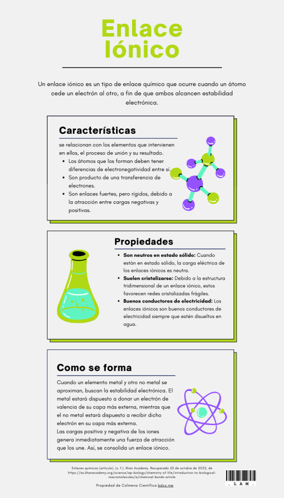 aportacion 4 - lizet arroyo martinez